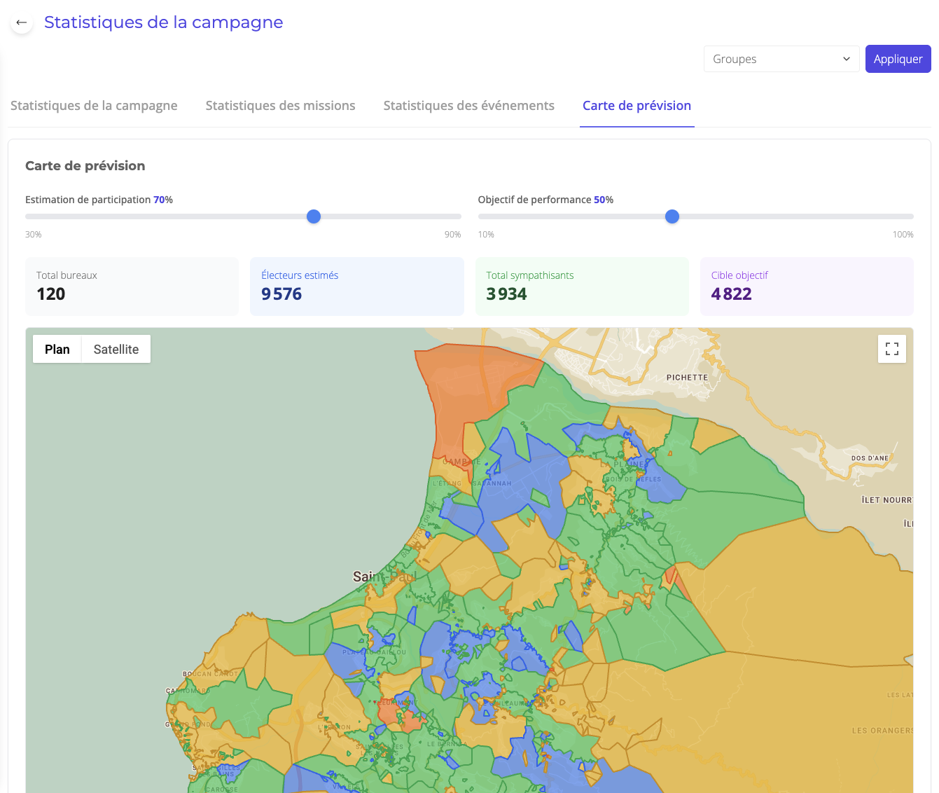 Statistiques des campagnes
