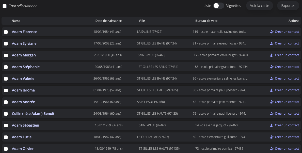 Liste des électeurs