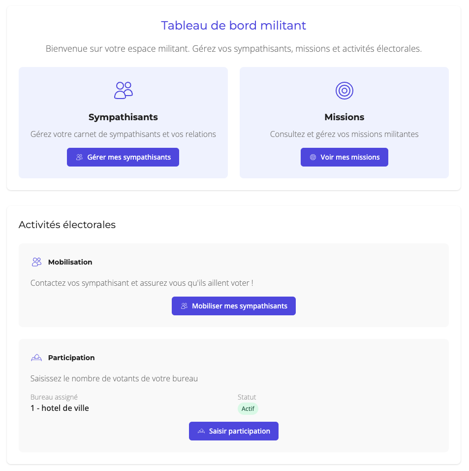 Tableau de bord des militants