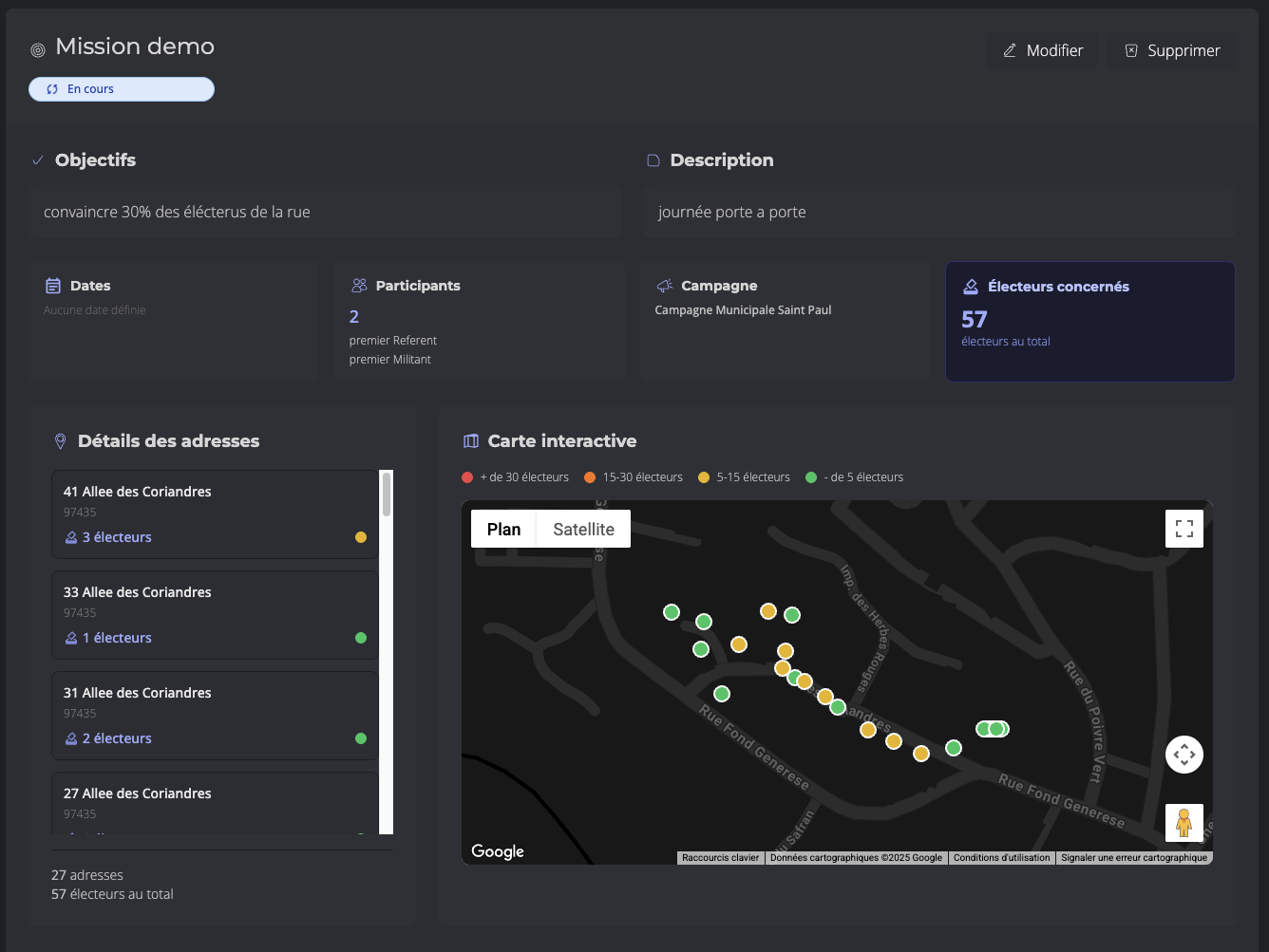 Détails des missions