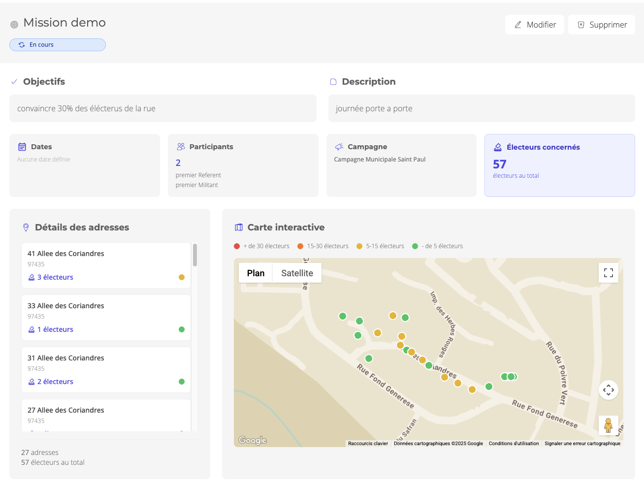 Détails des missions