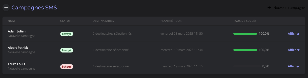 Campagnes SMS