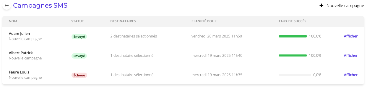 Campagnes SMS